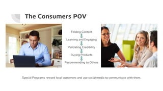 The Consumers POV
Finding Content
Learning and Engaging
Validating Credibility
Buying Products
Recommending to Others
Special Programs reward loyal customers and use social media to communicate with them.
 