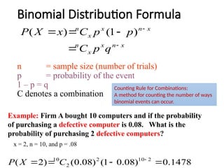 Compute Profit Distribution Using Combination Method Probability Distribution, binomial distribution, poisson distribution ...