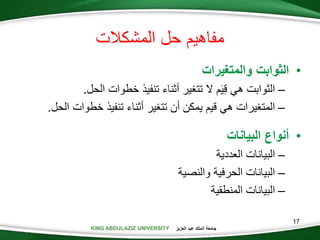 KING ABDULAZIZ UNIVERSITY ‫العزيز‬ ‫عبد‬ ‫الملك‬ ‫جامعة‬
17
•‫الثوابت‬‫والمتغيرات‬
–‫الثوابت‬‫هي‬‫م‬َ‫ي‬‫ق‬‫ال‬‫تتغير‬‫أثناء‬‫تنفيذ‬‫خطوات‬‫الحل‬.
–‫المتغيرات‬‫هي‬‫قيم‬‫يمكن‬‫أن‬‫تتغير‬‫أثناء‬‫تنفيذ‬‫خطوات‬‫ال‬‫حل‬.
•‫أنواع‬‫البيانات‬
–‫البيانات‬‫العددية‬
–‫البيانات‬‫الحرفية‬‫والنصية‬
–‫البيانات‬‫المنطقية‬
‫المشكالت‬ ‫حل‬ ‫مفاهيم‬
 