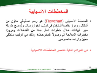 KING ABDULAZIZ UNIVERSITY ‫العزيز‬ ‫عبد‬ ‫الملك‬ ‫جامعة‬
22
•‫المخطط‬‫االنسيابي‬(Flowchart)‫هو‬‫رسم‬‫تخطيطي‬‫ن‬ َّ‫مكو‬‫من‬
‫أشكال‬‫ورموز‬‫خاصة‬‫م‬َ‫د‬‫ستخ‬‫ت‬‫في‬‫تمثيل‬‫الخوارزميات‬‫و‬‫وت‬‫ضح‬‫طريقة‬
‫سير‬‫البيانات‬‫خالل‬‫خطوات‬‫الحل‬‫ا‬‫بدء‬‫من‬‫َالت‬‫خ‬‫د‬‫الم‬‫ا‬‫ومرور‬
‫بخطوات‬‫المعالجة‬‫ثم‬‫وصوال‬‫للمخرجات؛‬‫وذلك‬‫في‬‫ترتيب‬‫من‬‫طقي‬
‫َّن‬‫ي‬‫مع‬‫وترابط‬‫مخصوص‬.
•‫في‬‫الشرائح‬‫التالية‬‫عناصر‬‫المخططات‬‫االنسيابية‬
‫االنسيابية‬ ‫المخططات‬
 