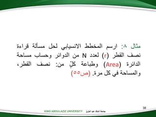 KING ABDULAZIZ UNIVERSITY ‫العزيز‬ ‫عبد‬ ‫الملك‬ ‫جامعة‬
38
‫مثال‬8:‫ارسم‬‫المخطط‬‫االنسيابي‬‫لحل‬‫مسألة‬‫قراءة‬
‫نصف‬‫القطر‬(r)‫لعدد‬N‫من‬‫الدوائر‬‫وحساب‬‫مساحة‬
‫الدائرة‬(Area)‫وطباعة‬‫كل‬‫من‬:‫نصف‬،‫القطر‬
‫والمساحة‬‫في‬‫كل‬‫مرة‬.(‫ص‬55)
 