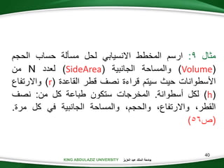 KING ABDULAZIZ UNIVERSITY ‫العزيز‬ ‫عبد‬ ‫الملك‬ ‫جامعة‬
40
‫مثال‬9:‫ارسم‬‫المخطط‬‫االنسيابي‬‫لحل‬‫مسألة‬‫حساب‬‫الحجم‬
(Volume)‫والمساحة‬‫الجانبية‬(SideArea)‫لعدد‬N‫من‬
‫األسطوانات‬‫حيث‬‫سيتم‬‫قراءة‬‫نصف‬‫قطر‬‫القاعدة‬(r)‫واالرتفاع‬
(h)‫لكل‬‫أسطوانة‬.‫المخرجات‬‫ستكون‬‫طباعة‬‫كل‬‫من‬:‫نصف‬
،‫القطر‬،‫واالرتفاع‬،‫والحجم‬‫والمساحة‬‫الجانبية‬‫في‬‫كل‬‫مرة‬.
(‫ص‬56)
 