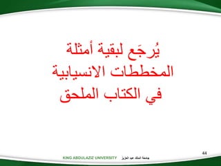 KING ABDULAZIZ UNIVERSITY ‫العزيز‬ ‫عبد‬ ‫الملك‬ ‫جامعة‬
44
‫أمثلة‬ ‫لبقية‬ ‫ع‬َ‫ج‬‫ر‬‫ي‬
‫االنسيابية‬ ‫المخططات‬
‫الملحق‬ ‫الكتاب‬ ‫في‬
 