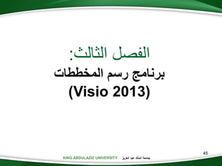 KING ABDULAZIZ UNIVERSITY ‫العزيز‬ ‫عبد‬ ‫الملك‬ ‫جامعة‬
45
‫الثالث‬ ‫الفصل‬:
‫المخططات‬ ‫رسم‬ ‫برنامج‬
(Visio 2013)
 