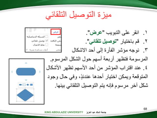 KING ABDULAZIZ UNIVERSITY ‫العزيز‬ ‫عبد‬ ‫الملك‬ ‫جامعة‬KING ABDULAZIZ UNIVERSITY
‫التلقائي‬ ‫التوصيل‬ ‫ميزة‬
.‫التبويب‬ ‫على‬ ‫انقر‬"‫عرض‬."
.‫باختيار‬ ‫قم‬"‫توصيل‬‫تلقائي‬."
.‫االشكال‬ ‫أحد‬ ‫إلى‬ ‫الفأرة‬ ‫مؤشر‬ ‫نوجه‬
‫المرسومة‬‫الشكل‬ ‫حول‬ ‫أسهم‬ ‫أربعة‬ ‫فتظهر‬‫المرسوم‬.
4.‫األشكال‬ ‫تظهر‬ ‫األسهم‬ ‫أحد‬ ‫من‬ ‫المؤشر‬ ‫اقتراب‬ ‫عند‬
‫المتوقعة‬‫وجود‬ ‫حال‬ ‫وفي‬ ،‫عندئذ‬ ‫أحدها‬ ‫اختيار‬ ‫ويمكن‬
‫شكل‬‫خر‬‫بينها‬ ‫التلقائي‬ ‫التوصيل‬ ‫يتم‬ ‫فإنه‬ ‫مرسوم‬.
68
 
