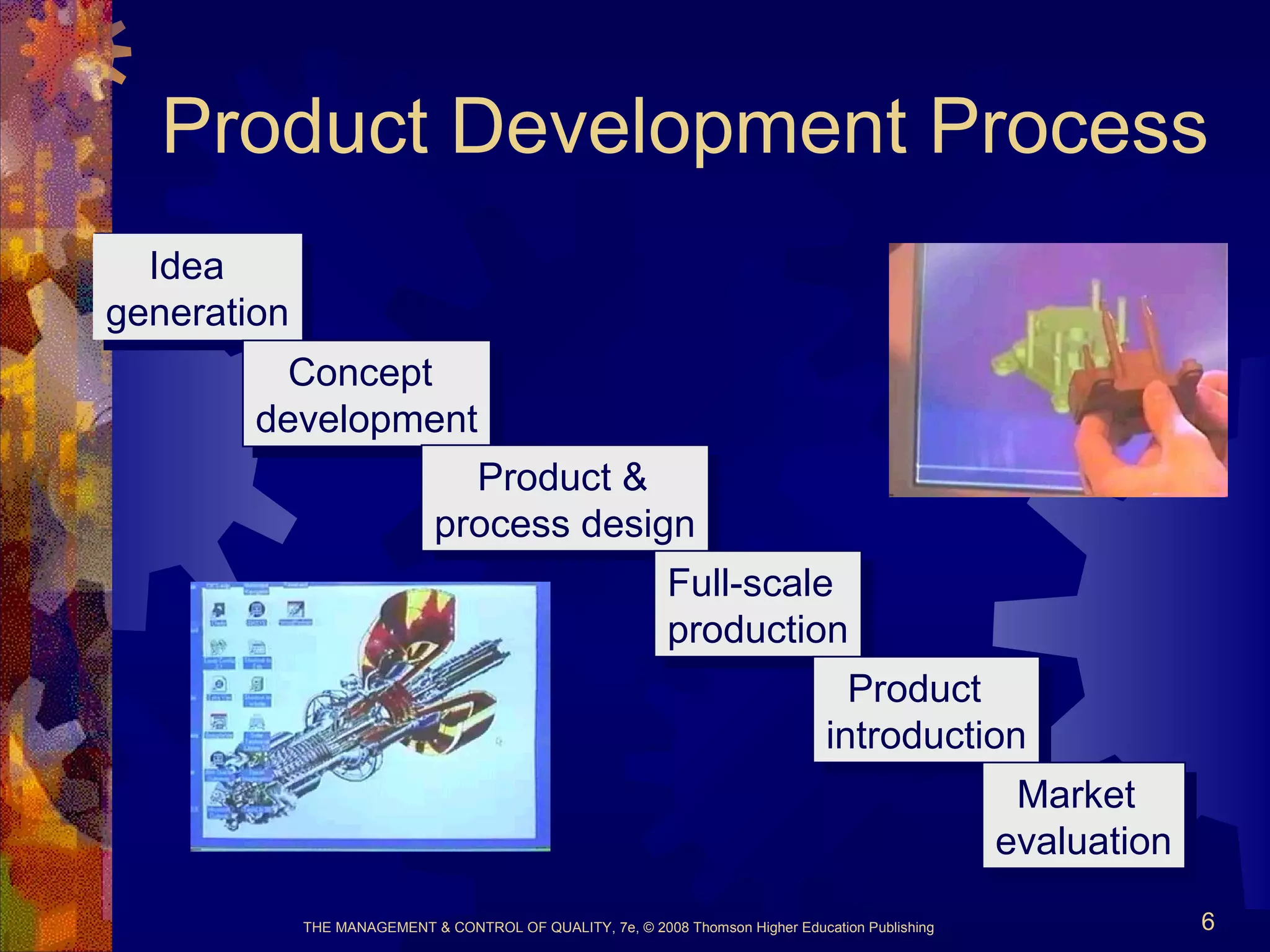 THE MANAGEMENT & CONTROL OF QUALITY, 7e, © 2008 Thomson Higher Education Publishing 6
Product Development Process
Idea
generation
Idea
generation
Concept
development
Concept
development
Product &
process design
Full-scale
production
Full-scale
production
Product
introduction
Product
introduction
Market
evaluation
Market
evaluation
 