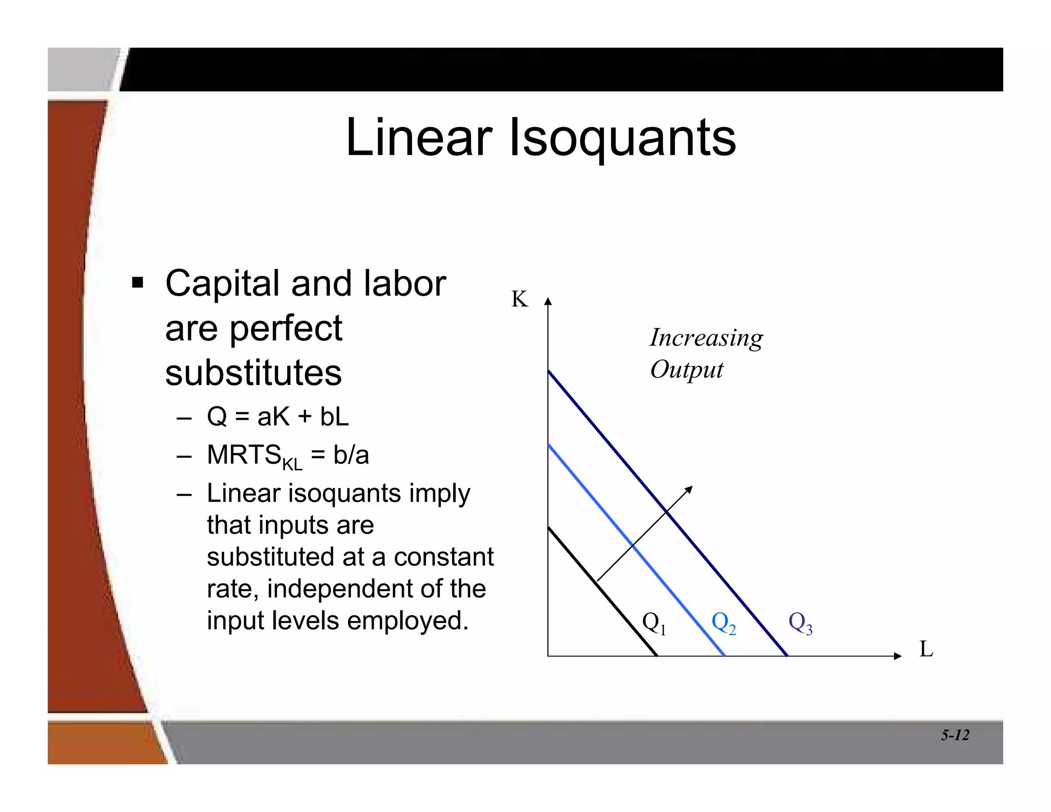 5-12
Linear Isoquants
 Capital and labor
are perfect
substitutes
– Q = aK + bL
– MRTSKL = b/a
– Linear isoquants imply
that inputs are
substituted at a constant
rate, independent of the
input levels employed. Q3
Q2
Q1
Increasing
Output
L
K
 