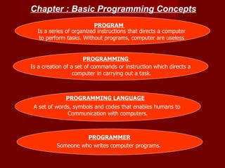 Chapter : Basic Programming Concepts   Is a series of organized instructions that directs a computer  to perform tasks. Without programs, computer are useless  PROGRAM  Is a creation of a set of commands or instruction which directs a computer in carrying out a task. A set of words, symbols and codes that enables humans to  Communication with computers. Someone who writes computer programs.  PROGRAMMING  PROGRAMMING LANGUAGE PROGRAMMER 