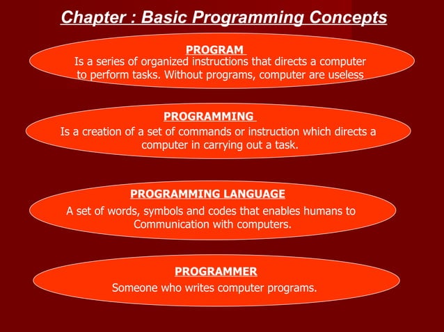 Chapter 5( programming) answer | PPT