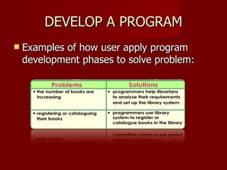 DEVELOP A PROGRAM <ul><li>Examples of how user apply program development phases to solve problem: </li></ul>
