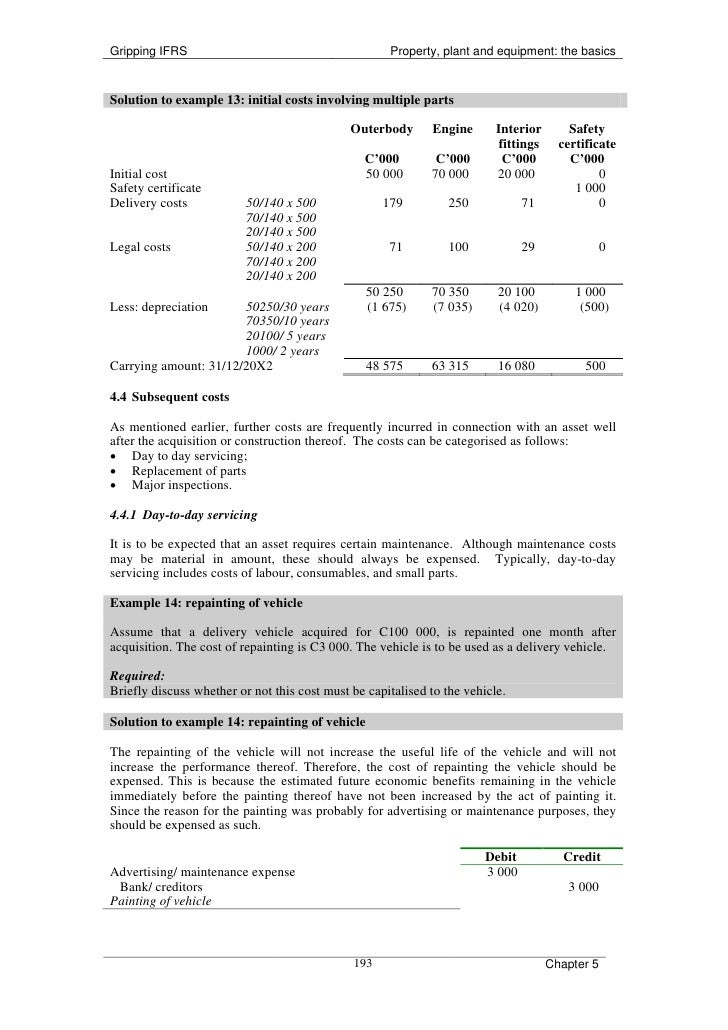 Chapter5 propertyplantandequipmentbasics2008