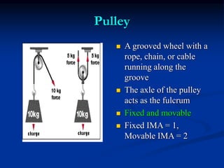 Pulley
 A grooved wheel with a
rope, chain, or cable
running along the
groove
 The axle of the pulley
acts as the fulcrum
 Fixed and movable
 Fixed IMA = 1,
Movable IMA = 2
 