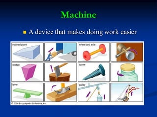 Machine
 A device that makes doing work easier
 