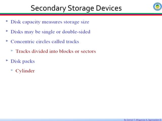 By Getnet T, Misganaw A, Agereselam D
Secondary Storage Devices
Data Types
 