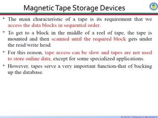 By Getnet T, Misganaw A, Agereselam D
MagneticTape Storage Devices
Data Types
 