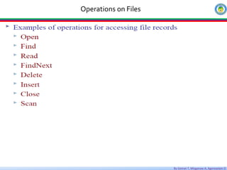 By Getnet T, Misganaw A, Agereselam D
Operations on Files
 