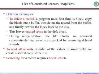 By Getnet T, Misganaw A, Agereselam D
Files of Unordered Records(Heap Files)
 