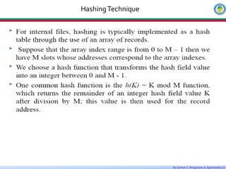 By Getnet T, Misganaw A, Agereselam D
HashingTechnique
 