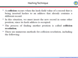 By Getnet T, Misganaw A, Agereselam D
HashingTechnique
 