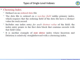 By Getnet T, Misganaw A, Agereselam D
Types of Single-Level Indexes
 