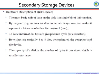 By Getnet T, Misganaw A, Agereselam D
Secondary Storage Devices
Data Types
 