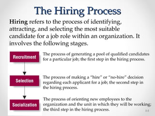 The Hiring Process
The Hiring Process
5-5
Hiring refers to the process of identifying,
attracting, and selecting the most suitable
candidate for a job role within an organization. It
involves the following stages.
The process of generating a pool of qualified candidates
for a particular job; the first step in the hiring process.
The process of making a “hire” or “no-hire” decision
regarding each applicant for a job; the second step in
the hiring process.
The process of orienting new employees to the
organization and the unit in which they will be working;
the third step in the hiring process.
 