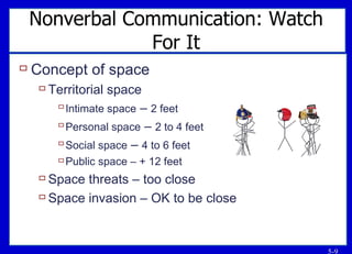 Nonverbal Communication: Watch For It Concept of space Territorial space Intimate space   –   2 feet Personal space   –   2 to 4 feet Social space   –   4 to 6 feet Public space – + 12 feet Space threats   –   too close Space invasion   –   OK to be close 