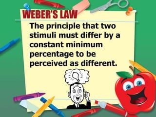 WEBER’S LAW
The principle that two
stimuli must differ by a
constant minimum
percentage to be
perceived as different.

 