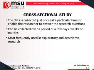 All Rights Reserved
Business Research Methods
© Oxford Fajar Sdn. Bhd. (008974-T), 2012 5– 7
CROSS-SECTIONAL STUDY
• The data is collected just once (at a particular time) to
enable the researcher to answer the research questions
• Can be collected over a period of a few days, weeks or
months
• Most frequently used in exploratory and descriptive
research
 