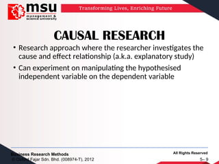 All Rights Reserved
Business Research Methods
© Oxford Fajar Sdn. Bhd. (008974-T), 2012 5– 9
CAUSAL RESEARCH
• Research approach where the researcher investigates the
cause and effect relationship (a.k.a. explanatory study)
• Can experiment on manipulating the hypothesised
independent variable on the dependent variable
 