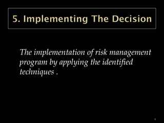 chapter 5 risk management - chapter 5 risk management... Chapter 5 risk_ | PPT