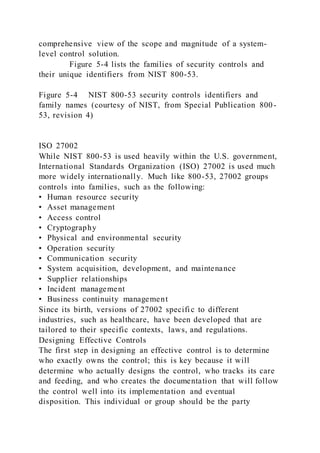 comprehensive view of the scope and magnitude of a system-
level control solution.
Figure 5-4 lists the families of security controls and
their unique identifiers from NIST 800-53.
Figure 5-4 NIST 800-53 security controls identifiers and
family names (courtesy of NIST, from Special Publication 800-
53, revision 4)
ISO 27002
While NIST 800-53 is used heavily within the U.S. government,
International Standards Organization (ISO) 27002 is used much
more widely internationally. Much like 800-53, 27002 groups
controls into families, such as the following:
• Human resource security
• Asset management
• Access control
• Cryptography
• Physical and environmental security
• Operation security
• Communication security
• System acquisition, development, and maintenance
• Supplier relationships
• Incident management
• Business continuity management
Since its birth, versions of 27002 specific to different
industries, such as healthcare, have been developed that are
tailored to their specific contexts, laws, and regulations.
Designing Effective Controls
The first step in designing an effective control is to determine
who exactly owns the control; this is key because it will
determine who actually designs the control, who tracks its care
and feeding, and who creates the documentation that will follow
the control well into its implementation and eventual
disposition. This individual or group should be the party
 