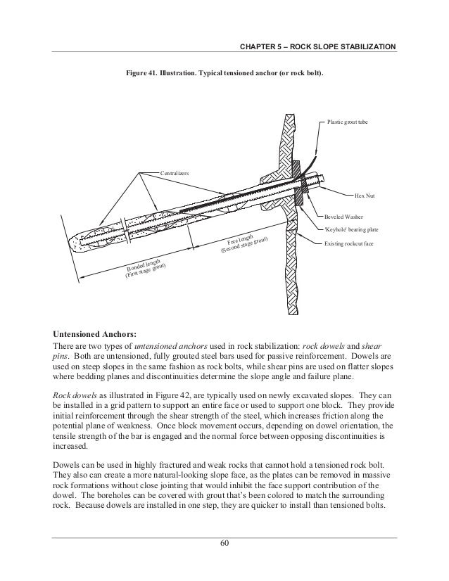 Chapter 5 rock_slope_stabilization