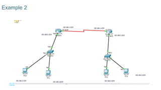 Chapter 5 Routing.pptx