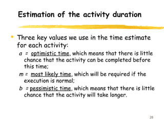 28
Estimation of the activity duration
· Three key values we use in the time estimate
for each activity:
a = optimistic time, which means that there is little
chance that the activity can be completed before
this time;
m = most likely time, which will be required if the
execution is normal;
b = pessimistic time, which means that there is little
chance that the activity will take longer.
 