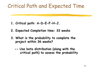 36
Critical Path and Expected Time
1. Critical path: A-D-E-F-H-J.
2. Expected Completion time: 33 weeks
3. What is the probability to complete the
project within 36 weeks?
-- Use beta distribution (along with the
critical path) to assess the probability
 