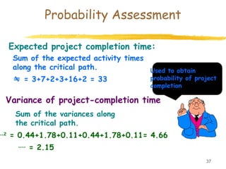 37
Probability Assessment
Expected project completion time:
Sum of the expected activity times
along the critical path.
 = 3+7+2+3+16+2 = 33
Variance of project-completion time
Sum of the variances along
the critical path.
2
= 0.44+1.78+0.11+0.44+1.78+0.11= 4.66
 = 2.15
Used to obtain
probability of project
completion
 