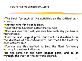 How to find the Critical Path…Cont’d
The float for each of the activities on the critical path
is zero.
Another word for float is slack.
Float tells you how much extra time you have
Once you know the float, you know how much play you have in
your schedule.
Find the next longest path. Subtract its duration from
the duration of the critical path, and that’s the float for
each activity on it.
You can use this method to find the float for every
activity in a network diagram.
Do the same for the next longest path, and so on
through the rest of the network diagram.
4
 