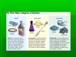Physical Science: Chapter 5, sec 1