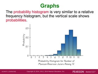 Chapter 5 Section (2).ppt
