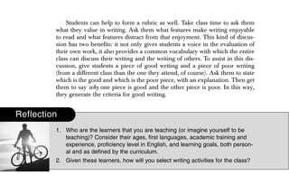Students can help to form a rubric as well. Take class time to ask them
         what they value in writing. Ask them what features make writing enjoyable
         to read and what features distract from that enjoyment. This kind of discus-
         sion has two benefits: it not only gives students a voice in the evaluation of
         their own work, it also provides a common vocabulary with which the entire
         class can discuss their writing and the writing of others. To assist in this dis-
         cussion, give students a piece of good writing and a piece of poor writing
         (from a different class than the one they attend, of course). Ask them to state
         which is the good and which is the poor piece, with an explanation. Then get
         them to say why one piece is good and the other piece is poor. In this way,
         they generate the criteria for good writing.


Reflection
         1. Who are the learners that you are teaching (or imagine yourself to be
            teaching)? Consider their ages, first languages, academic training and
            experience, proficiency level in English, and learning goals, both person-
            al and as defined by the curriculum.
         2. Given these learners, how will you select writing activities for the class?
 