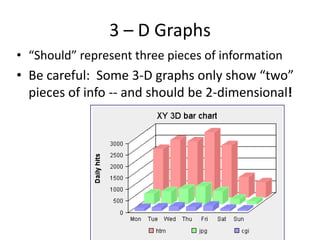 Chapter 5 sections 5 c and 5d | PPT