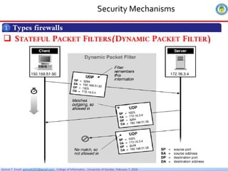 Getnet T. Email: getnet6202@gmail.com , College of Informatics , University of Gondar, February 7, 2026
Security Mechanisms
Types firewalls
1
 STATEFUL PACKET FILTERS(DYNAMIC PACKET FILTER)
 