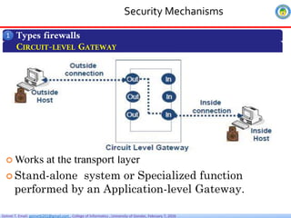 Getnet T. Email: getnet6202@gmail.com , College of Informatics , University of Gondar, February 7, 2026
Security Mechanisms
Types firewalls
1
CIRCUIT-LEVEL GATEWAY
 Works at the transport layer
 Stand-alone system or Specialized function
performed by an Application-level Gateway.
 