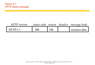 Figure 5.7
HTTP Reply message




    HTTP version               status code reason headers message body
  HTTP/1.1                          200                                OK                                                   resource data




               Instructor’s Guide for Coulouris, Dollimore, Kindberg and Blair, Distributed Systems: Concepts and Design Edn. 5
                                                            © Pearson Education 2012
 