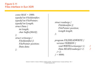 Figure 5.11
Files interface in Sun XDR


         const MAX = 1000;
         typedef int FileIdentifier;
         typedef int FilePointer;
         typedef int Length;                                                             struct readargs {
         struct Data {                                                                       FileIdentifier f;
             int length;                                                                     FilePointer position;
             char buffer[MAX];                                                               Length length;
         };                                                                              };
         struct writeargs {
             FileIdentifier f;                                                           program FILEREADWRITE {
             FilePointer position;                                                         version VERSION {
             Data data;                                                                      void WRITE(writeargs)=1;                  1
         };                                                                                  Data READ(readargs)=2;                    2
                                                                                           }=2;
                                                                                         } = 9999;

                    Instructor’s Guide for Coulouris, Dollimore, Kindberg and Blair, Distributed Systems: Concepts and Design Edn. 5
                                                                 © Pearson Education 2012
 