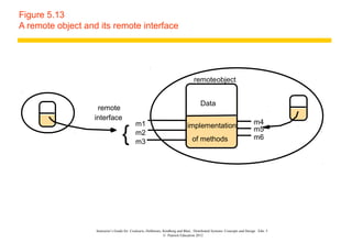 Figure 5.13
A remote object and its remote interface




                                                                                  remoteobject


                                                                                       Data
                   remote
                  interface
                                            m1                                                                           m4

                                   {
                                                                              implementation                             m5
                                            m2
                                                                                 of methods                              m6
                                            m3




                   Instructor’s Guide for Coulouris, Dollimore, Kindberg and Blair, Distributed Systems: Concepts and Design Edn. 5
                                                                © Pearson Education 2012
 