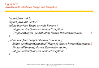 Figure 5.16
Java Remote interfaces Shape and ShapeList



  import java.rmi.*;
  import java.util.Vector;
  public interface Shape extends Remote {
    int getVersion() throws RemoteException;
    GraphicalObject getAllState() throws RemoteException;     1
  }
  public interface ShapeList extends Remote {
    Shape newShape(GraphicalObject g) throws RemoteException; 2
    Vector allShapes() throws RemoteException;
    int getVersion() throws RemoteException;
  }


                 Instructor’s Guide for Coulouris, Dollimore, Kindberg and Blair, Distributed Systems: Concepts and Design Edn. 5
                                                              © Pearson Education 2012
 