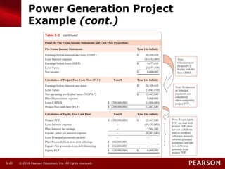 Chapter 5 slides | PPTX