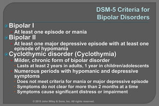 Bipolar I
• At least one episode or mania
Bipolar II
• At least one major depressive episode with at least one
episode of hypomania
Cyclothymic disorder (Cyclothymia)
• Milder, chronic form of bipolar disorder
 Lasts at least 2 years in adults, 1 year in children/adolescents
• Numerous periods with hypomanic and depressive
symptoms
 Does not meet criteria for mania or major depressive episode
 Symptoms do not clear for more than 2 months at a time
 Symptoms cause significant distress or impairment
© 2015 John Wiley & Sons, Inc. All rights reserved.
 